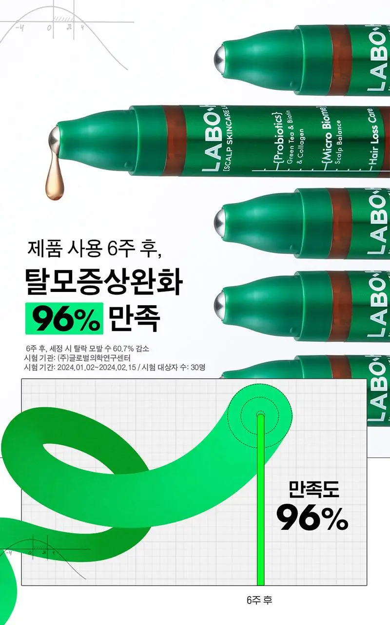 [잔머리폭발] 라보에이치 헤어라인앰플 더블기획(+샴푸100ML) 상세페이지 5